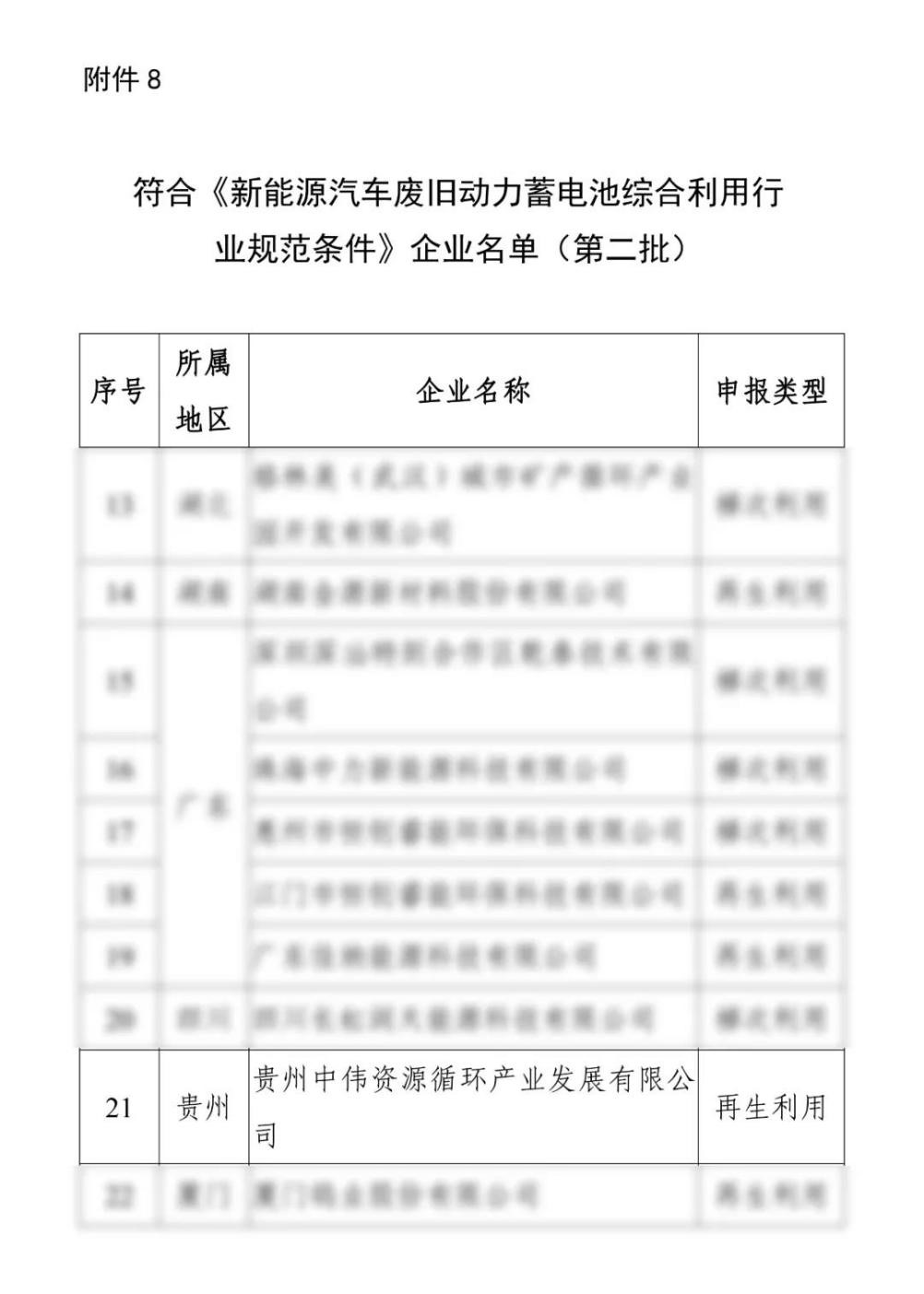CA88(中国)唯一官方网站入口