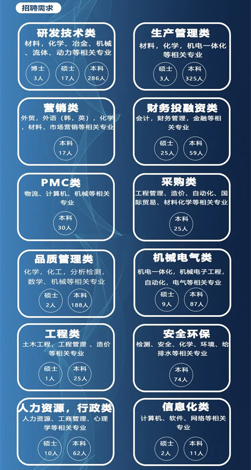 CA88(中国)唯一官方网站入口