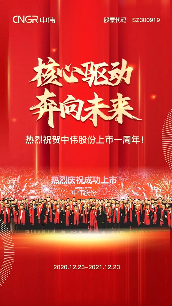 CA88官方网站股份上市一周年丨技术主题驱动，携手奔向将来