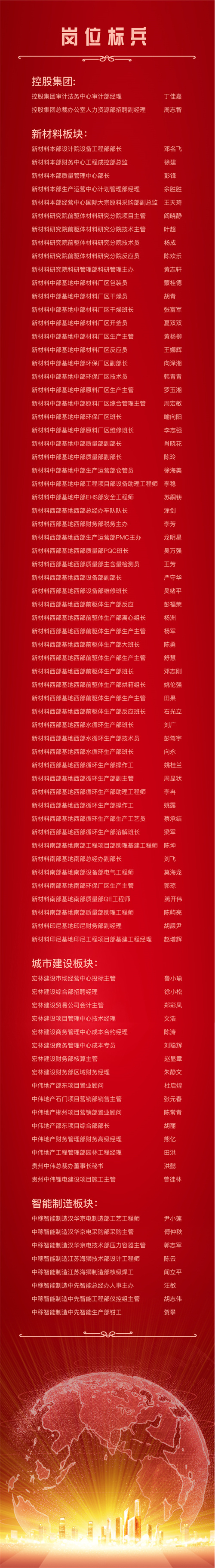 CA88(中国)唯一官方网站入口