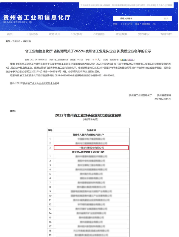 20220530141626_0802 CA88(中国)唯一官方网站入口