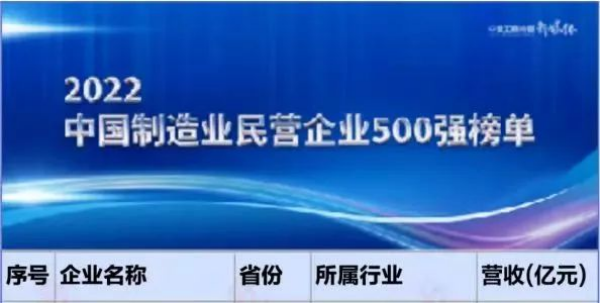 20220919144228_1043 CA88(中国)唯一官方网站入口