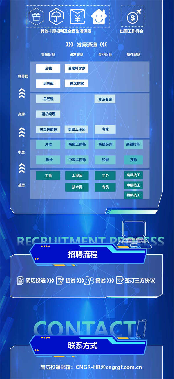CA88(中国)唯一官方网站入口