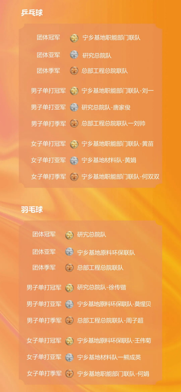 CA88(中国)唯一官方网站入口