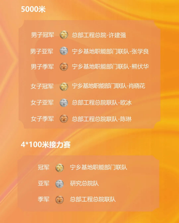CA88(中国)唯一官方网站入口