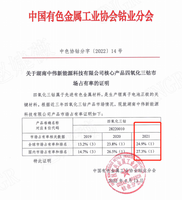 CA88(中国)唯一官方网站入口