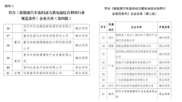 CA88(中国)唯一官方网站入口