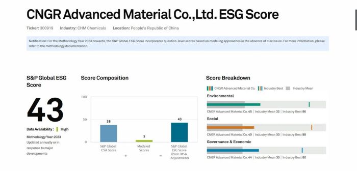 CA88(中国)唯一官方网站入口