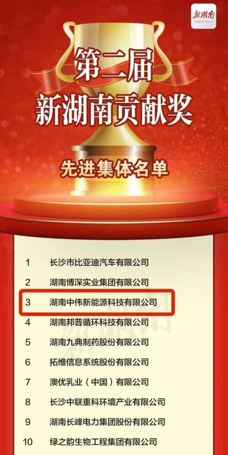 CA88(中国)唯一官方网站入口