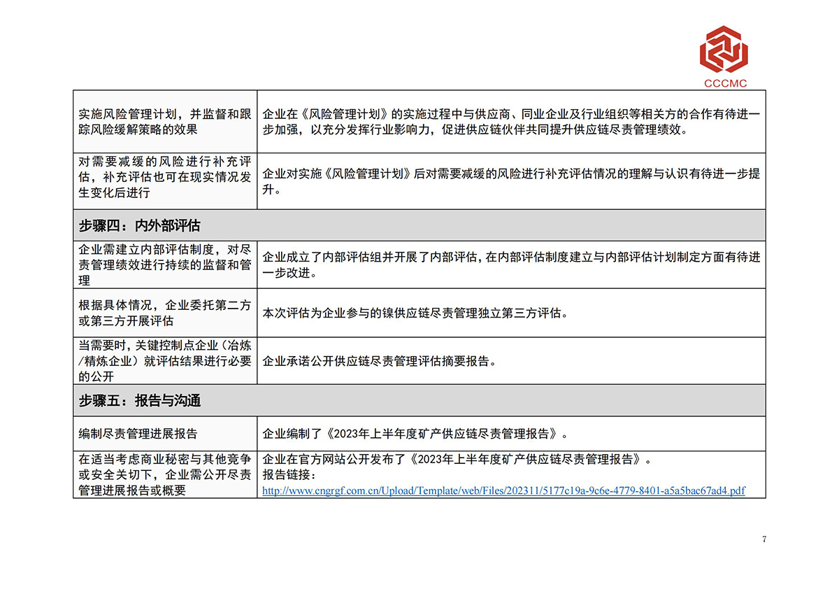 CA88(中国)唯一官方网站入口