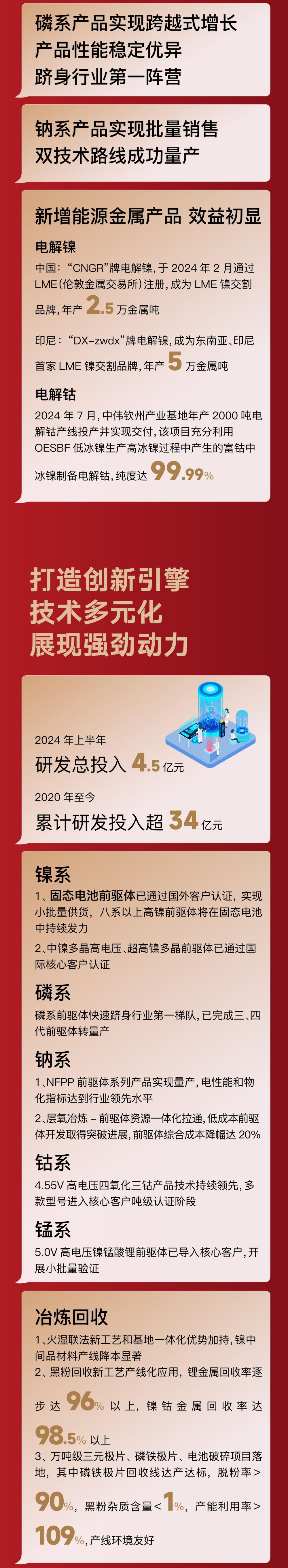CA88(中国)唯一官方网站入口