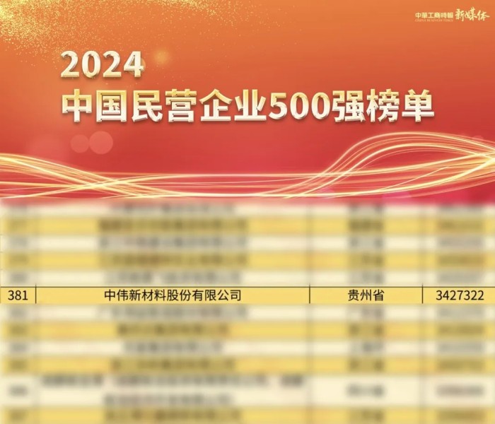 CA88(中国)唯一官方网站入口