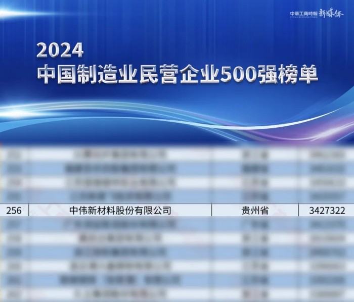 CA88(中国)唯一官方网站入口