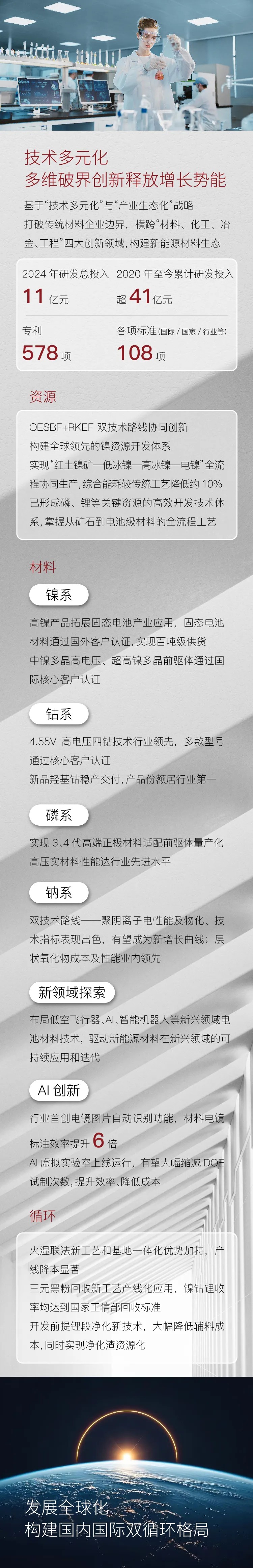 CA88(中国)唯一官方网站入口