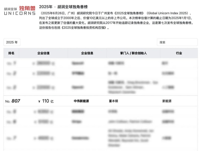 CA88(中国)唯一官方网站入口
