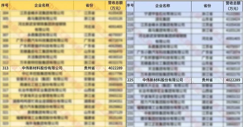 CA88(中国)唯一官方网站入口
