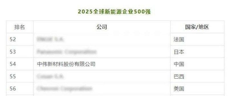 CA88(中国)唯一官方网站入口