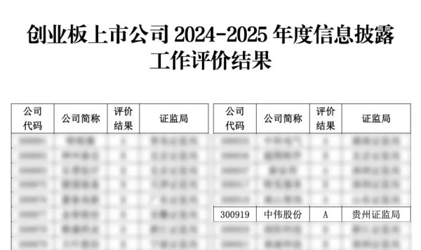 CA88(中国)唯一官方网站入口