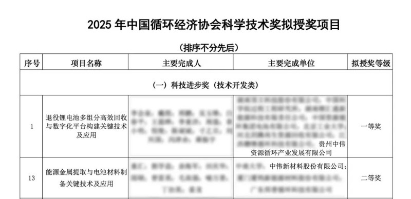 CA88(中国)唯一官方网站入口