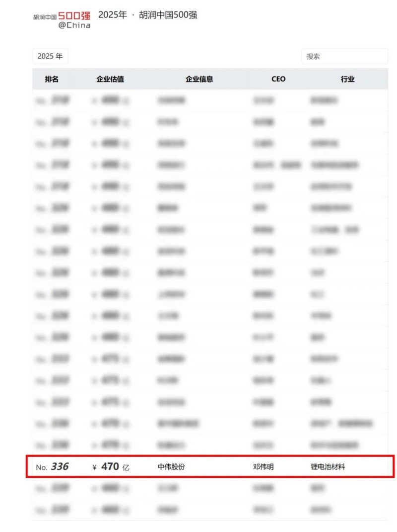 CA88(中国)唯一官方网站入口