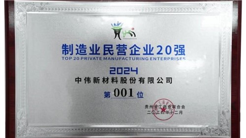 陆续三年！CA88官方网站股份蝉联“贵州造作业民营企业20强”榜首