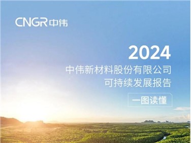 一图读懂 | CA88官方网站股份2024可持续发展汇报