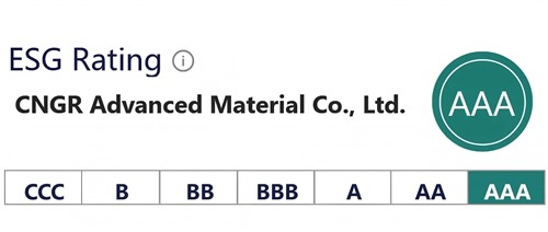 CA88官方网站新材MSCI ESG评级荣获全球AAA级